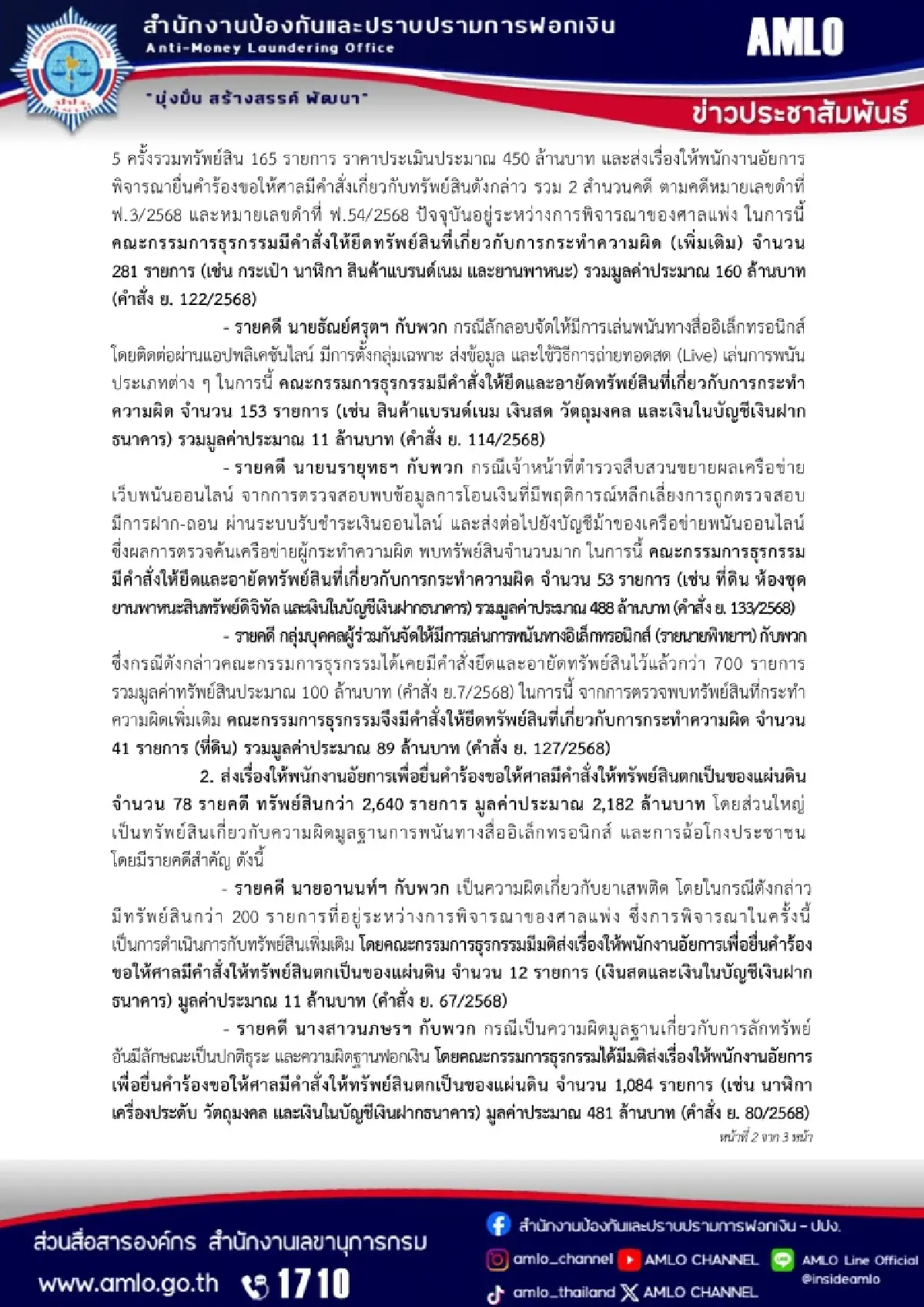 ปปง.ยึดทรัพย์เพิ่ม! ดิไอคอนกรุ๊ป 160 ล้าน ทนายตั้ม 6 ล้าน