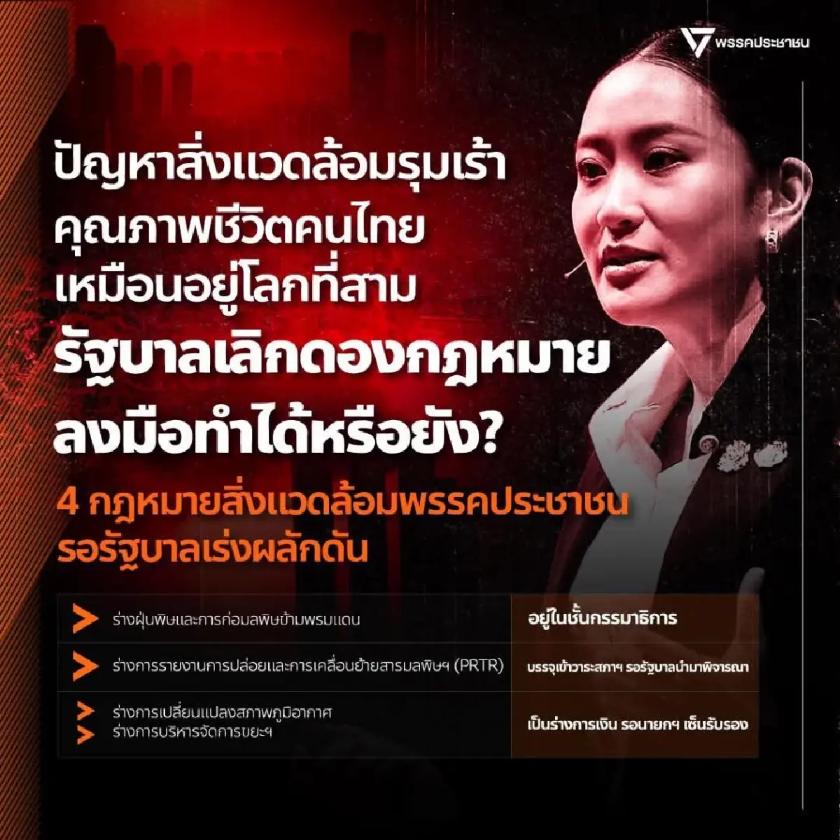 "พรรคประชาชน" จี้ "รัฐบาล" เลิกดองกฎหมายแก้ปัญหาสิ่งแวดล้อม