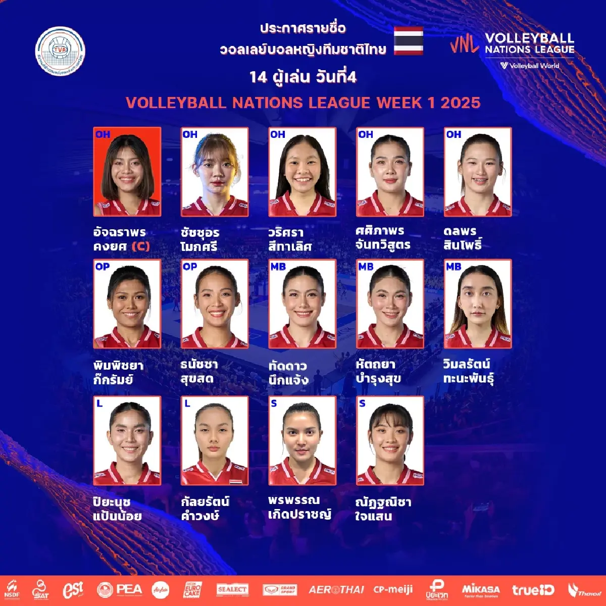 LIVE วอลเลย์บอลหญิงทีมชาติ ไทย พบ ฝรั่งเศส เนชันส์ลีก VNL 2025