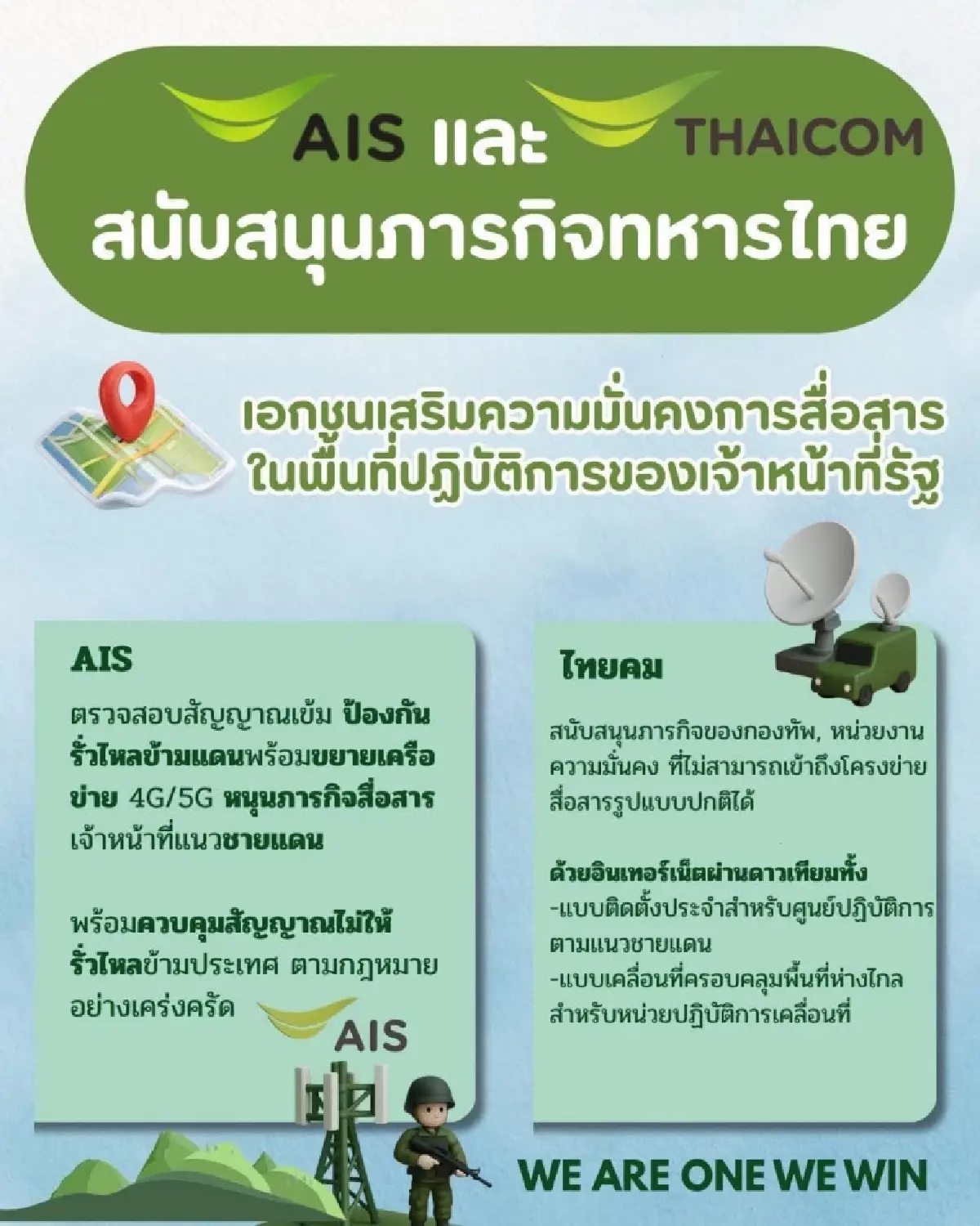 AIS - ไทยคม เสริมความมั่นคงการสื่อสาร หนุน ภารกิจป้องกันชายแดน
