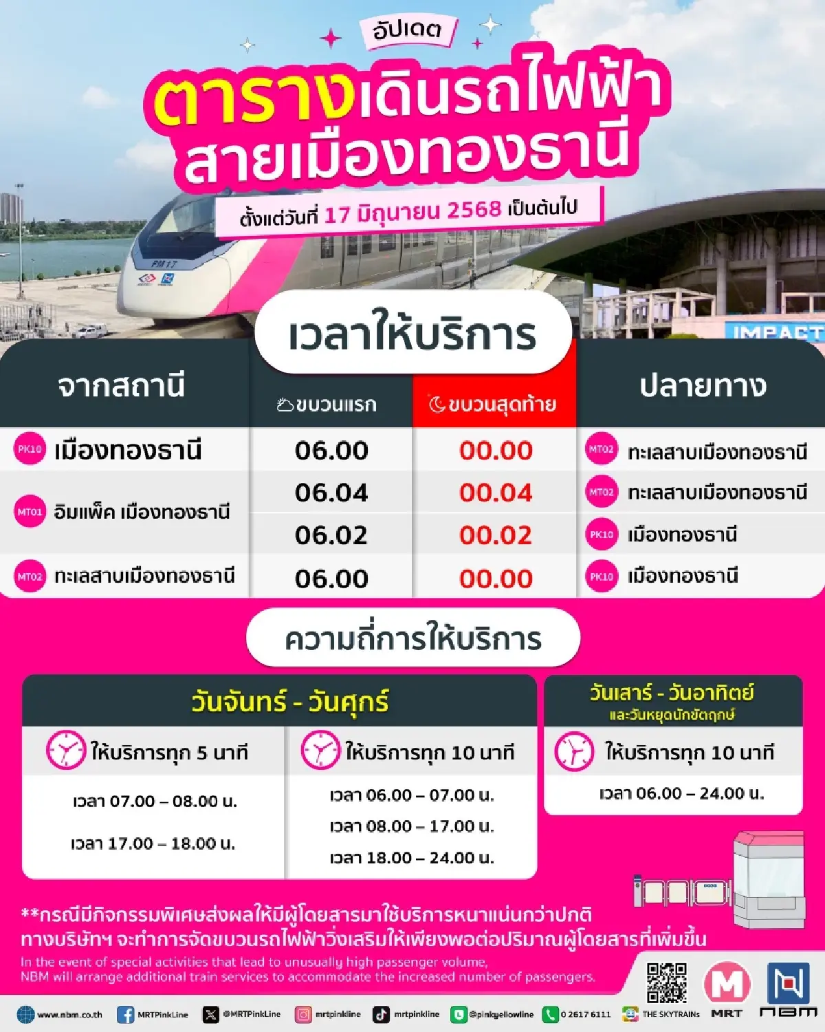 เริ่มเก็บเงินวันนี้ รถไฟฟ้าสายสีชมพูส่วนต่อขยายเมืองทองธานี