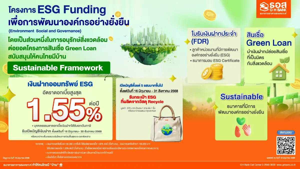 ธอส. เปิดตัว ESG Funding หนุน Green Loan สู่ธนาคารยั่งยืน