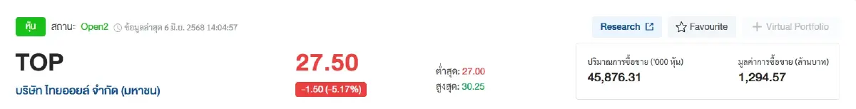 "ไทยออยล์" เร่งขจัดคราบน้ำมันทุ่นผูกเรือโรงกลั่นศรีราชา