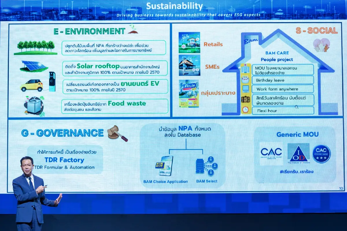 BAM ชูนโยบาย “แก้มลิงแห่งชาติ” สร้างความยั่งยืนด้วย ESG