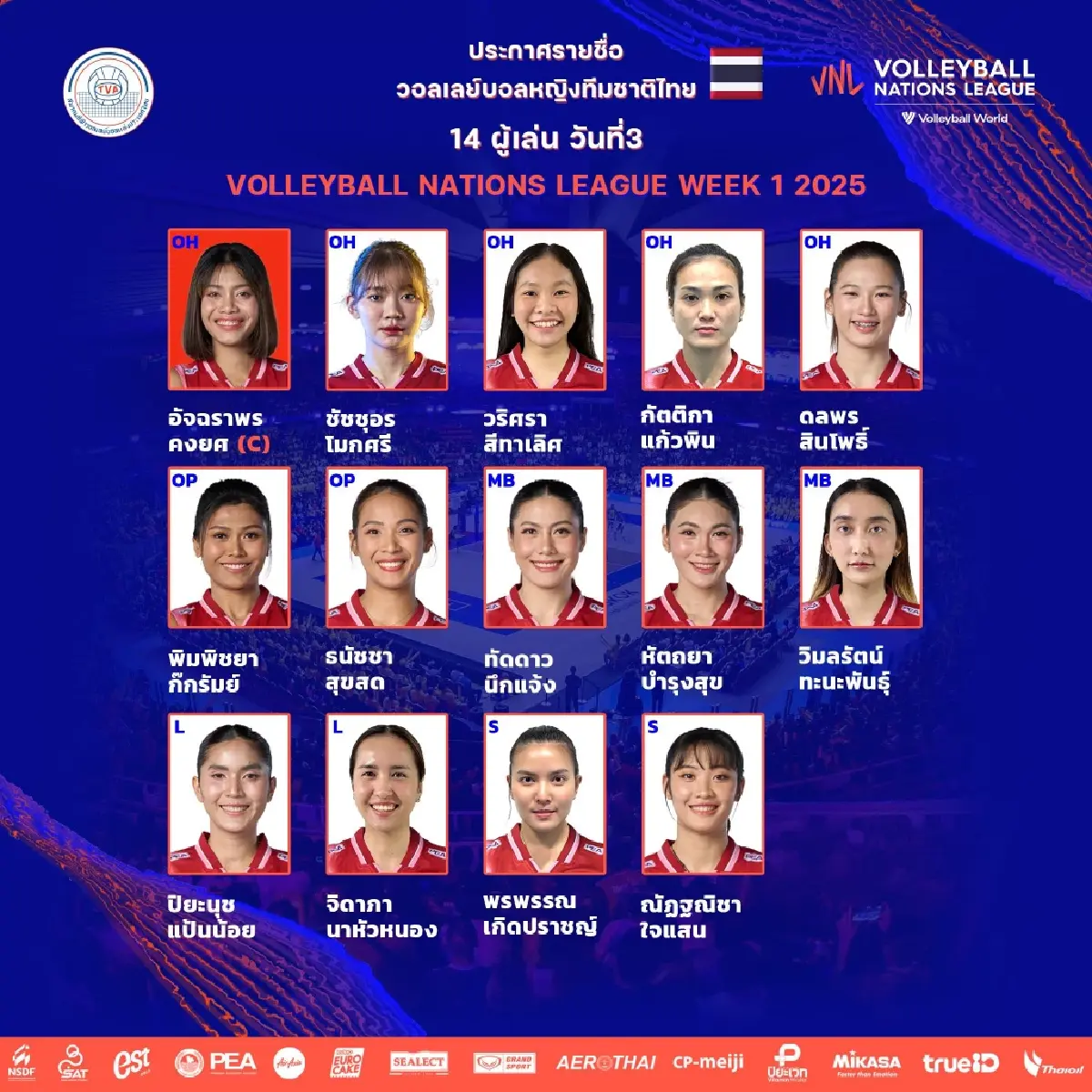 LIVE ถ่ายทอดสดวอลเลย์บอลหญิง ไทย พบ ตุรกี เนชันส์ลีก VNL 2025 วันนี้