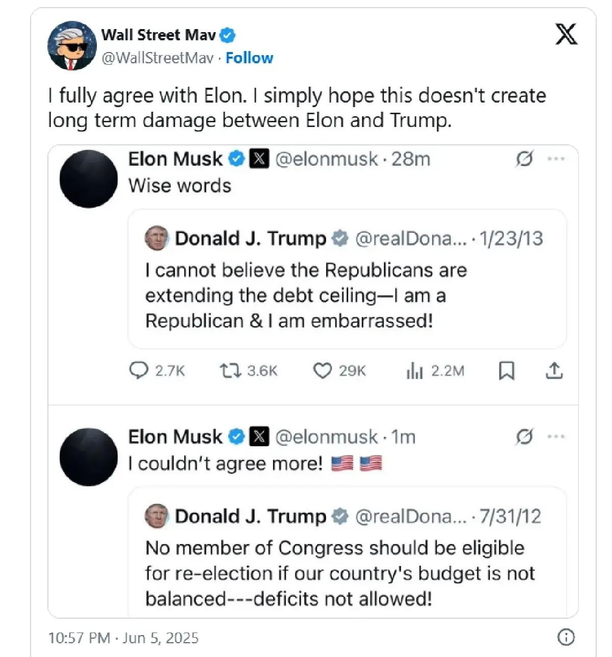 วงแตก! เปิดไทม์ไลน์สงครามน้ำลาย "มัสก์ VS ทรัมป์" ละเอียดยิบ