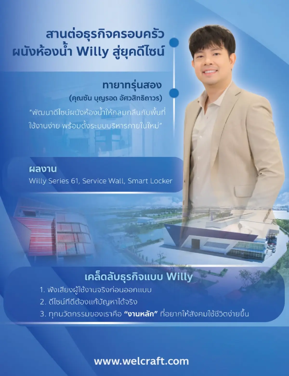 คุณซันนำ "Willy Welcraft" สู่ยุคใหม่ด้วยดีไซน์ล้ำสมัย