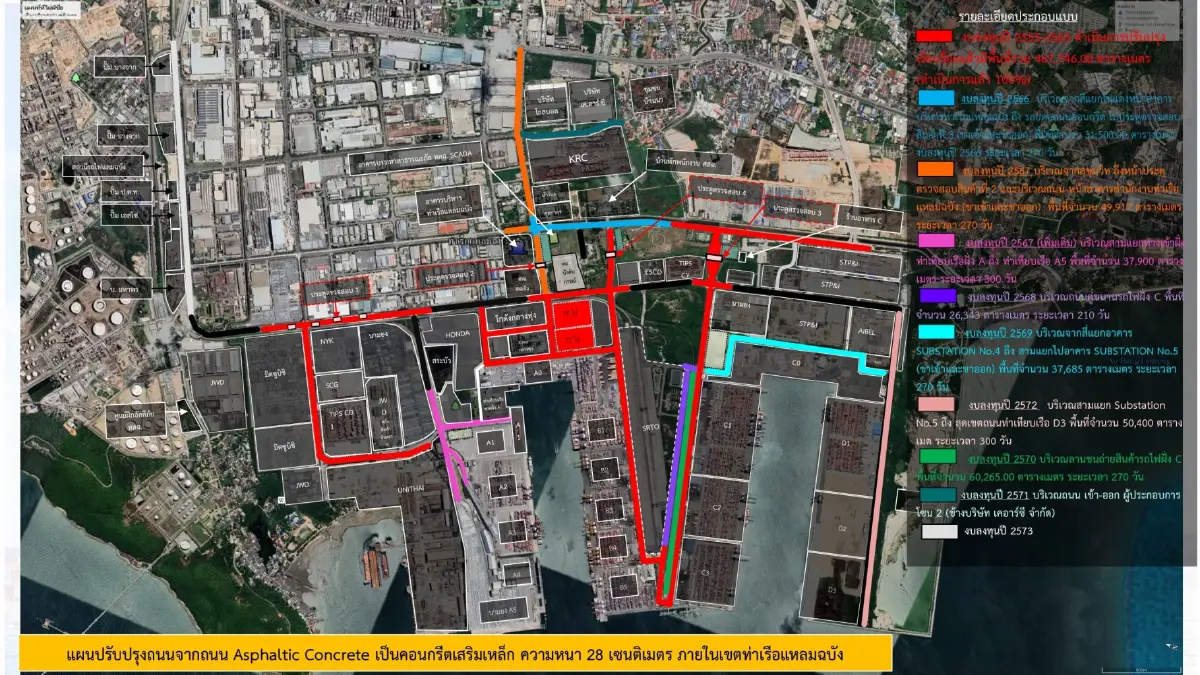 การท่าเรือฯ เดินหน้ามาตรการเข้มปรับแผนจราจรแหลมฉบังให้ลื่นไหล