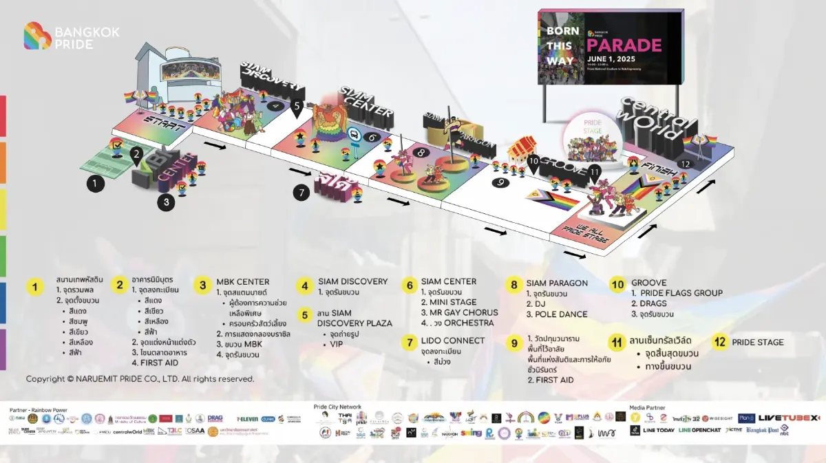 หนึบแน่ แนะเส้นทางเลี่ยง "สยาม" วันนี้ รับ Bangkok Pride Parade 2025