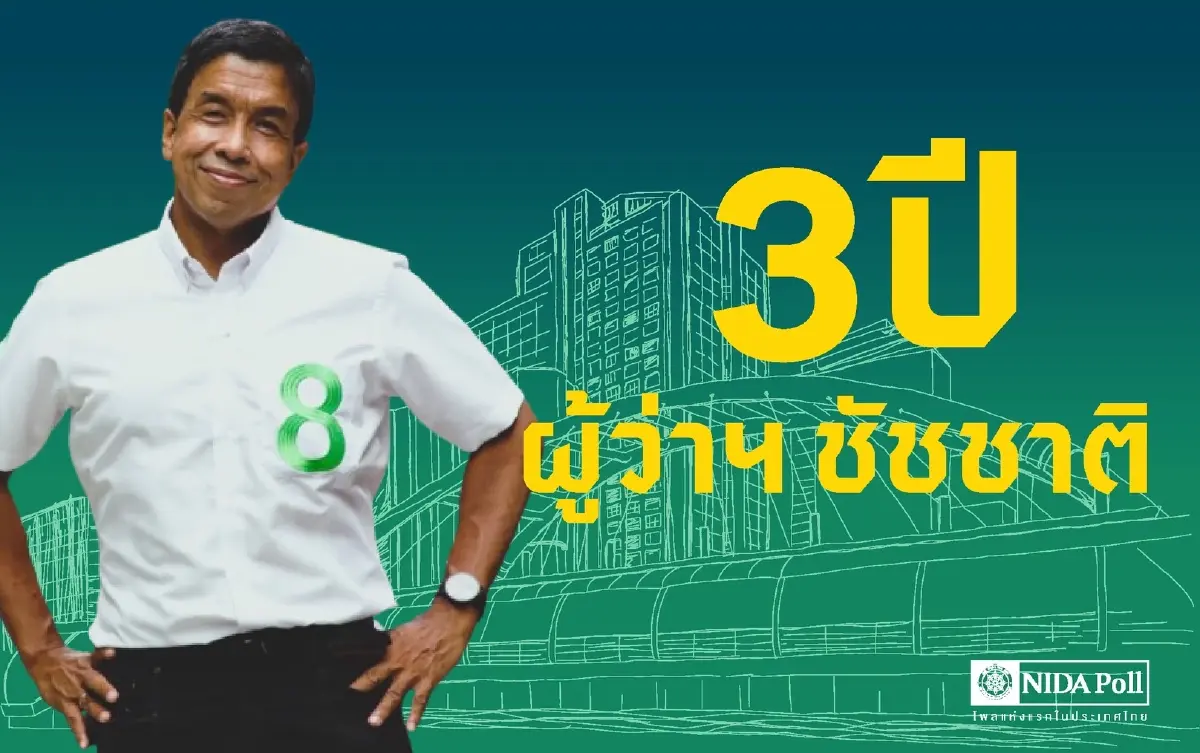 ส่องผลงาน 3 ปี ชัชชาติ คนกรุงฯ เทใจ ทางเท้าดี-มีสวนเพิ่ม เห็นผลสุด