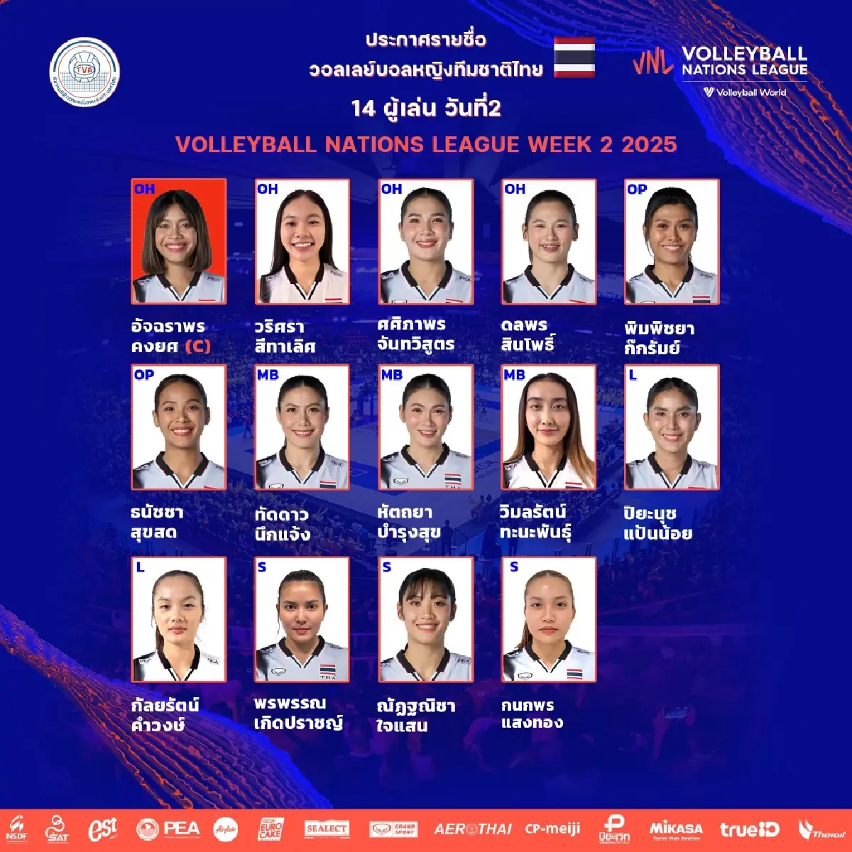 LIVE ถ่ายทอดสด วอลเลย์บอลหญิงเนชันส์ลีก ไทย พบ อิตาลี VNL 2025