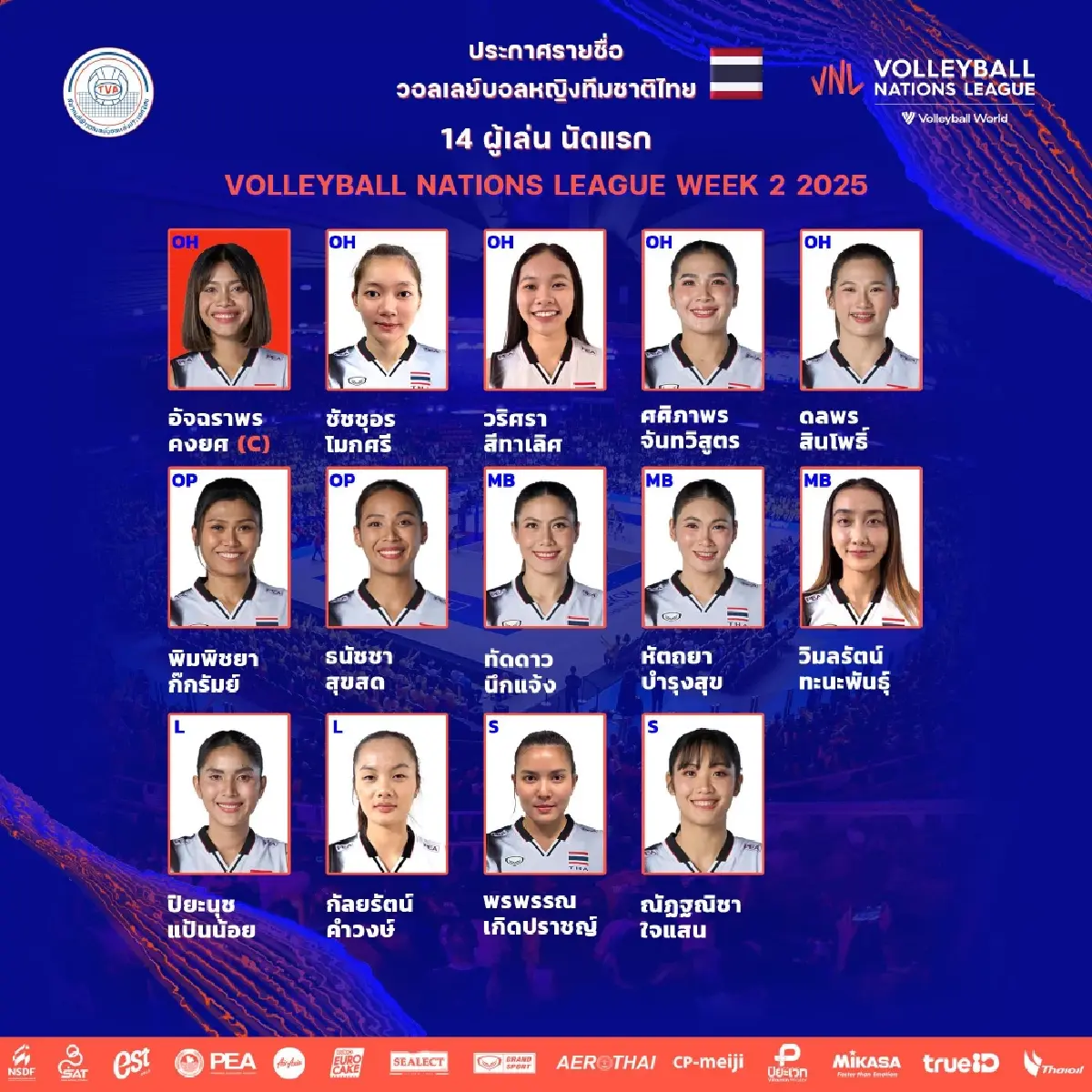LIVE ถ่ายทอดสด วอลเลย์บอลหญิงเนชันส์ลีก ไทย พบ ญี่ปุ่น VNL 2025