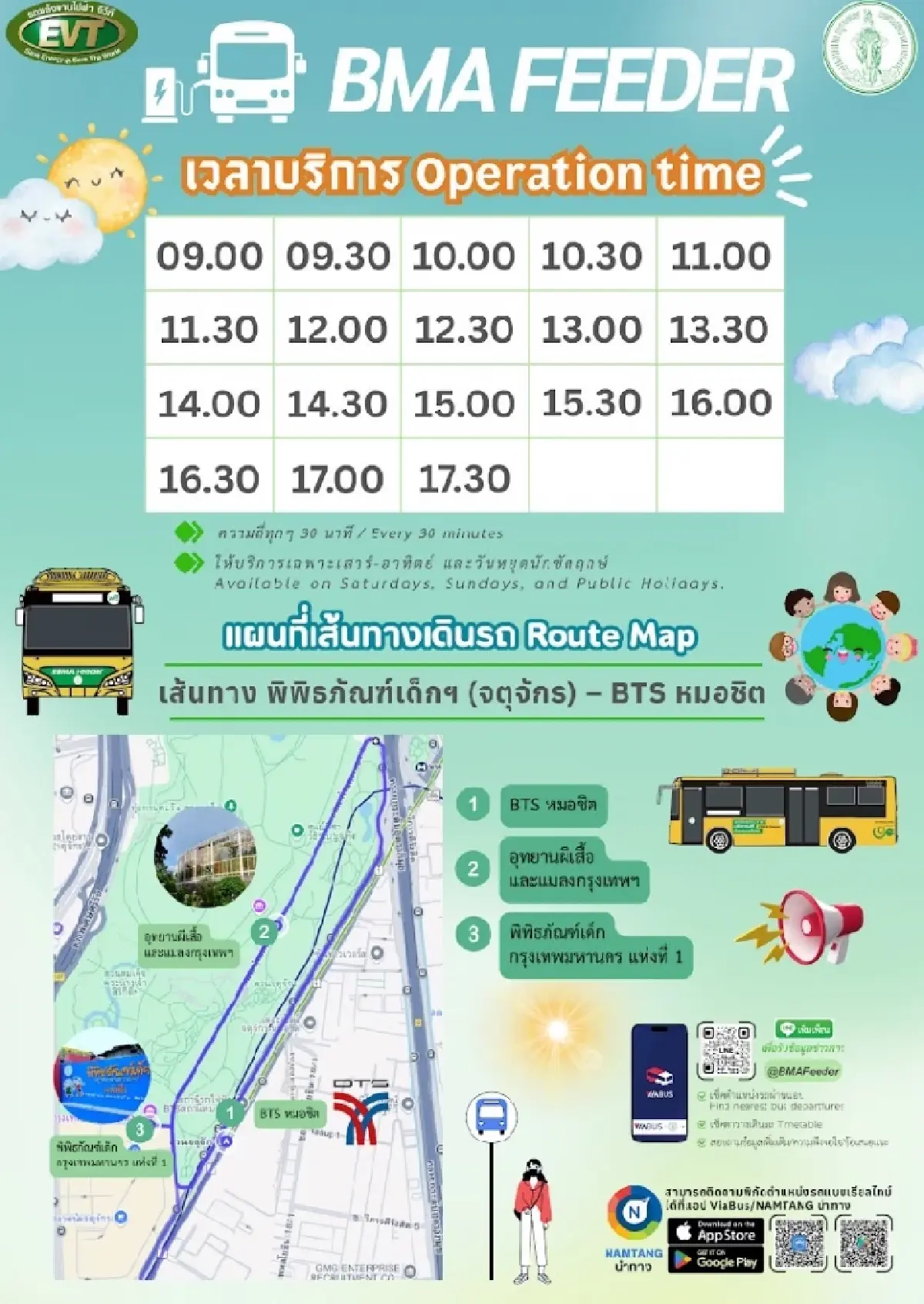 กรุงเทพฯ ขยาย BMA Feeder 5 เส้นทาง หนุนขนส่งอัจฉริยะลดมลพิษ