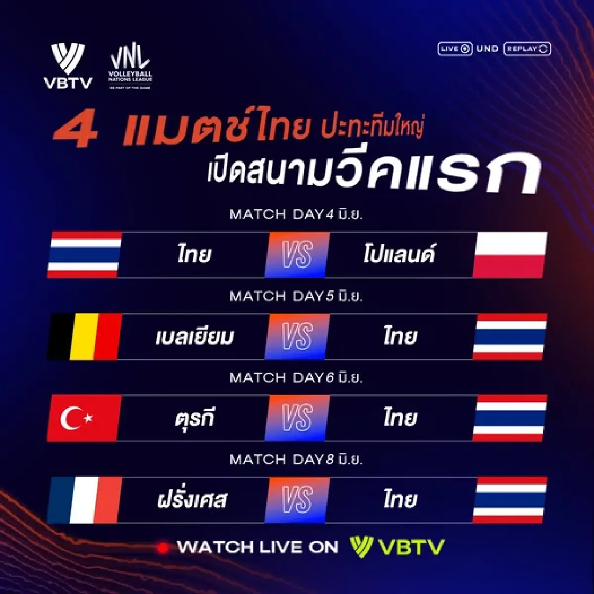 โปรแกรมวอลเลย์บอลหญิงทีมชาติไทย สู้ศึก VNL 2025 สนามแรก