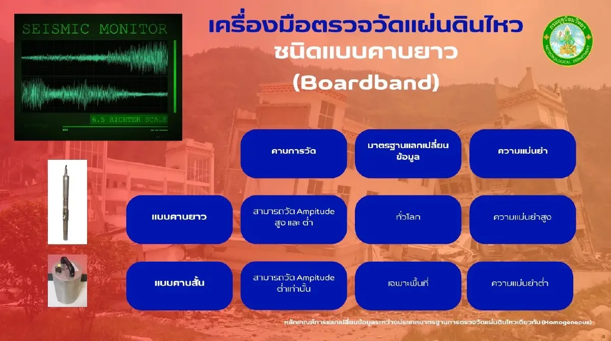 "ประเสริฐ" สุดปลื้ม ปราบโจรออนไลน์สิ้นฤทธิ์ ความเสียหายลดฮวบ