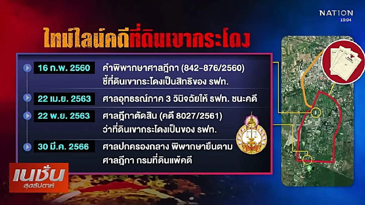 เครดิตภาพเนชั่นสุดสัปดาห์