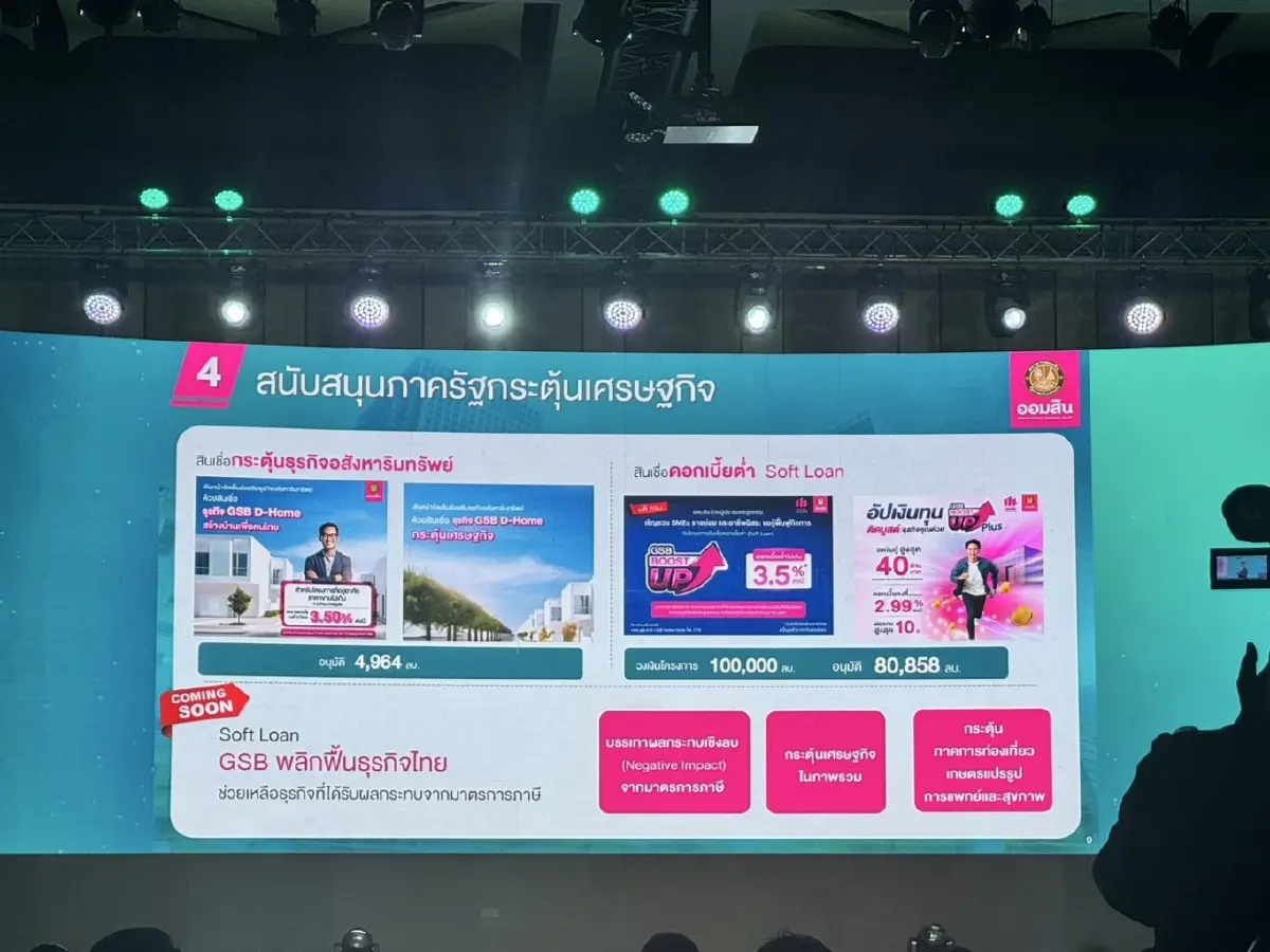 ธนาคารออมสินผนึกกำลัง SMEs ไทย สู่การเติบโตที่ยั่งยืน