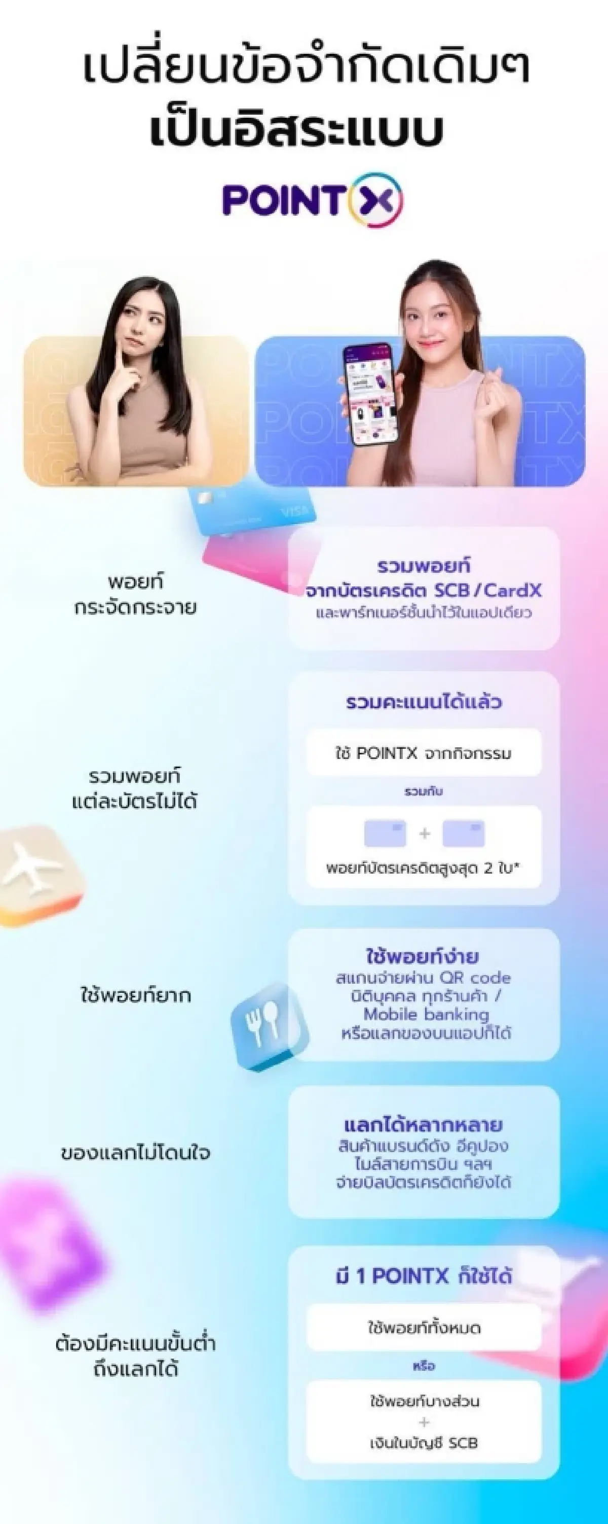 POINTX ยกระดับแอปรวมคะแนน ตอบทุกไลฟ์สไตล์ ใช้ได้จริงทุกวัน