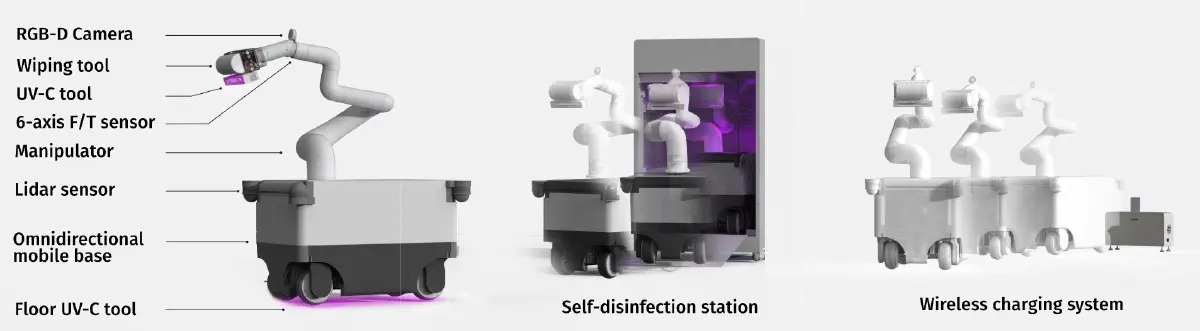 หุ่นยนต์ทำความสะอาดอัตโนมัติ ช่วยลดการติดเชื้อในโรงพยาบาล