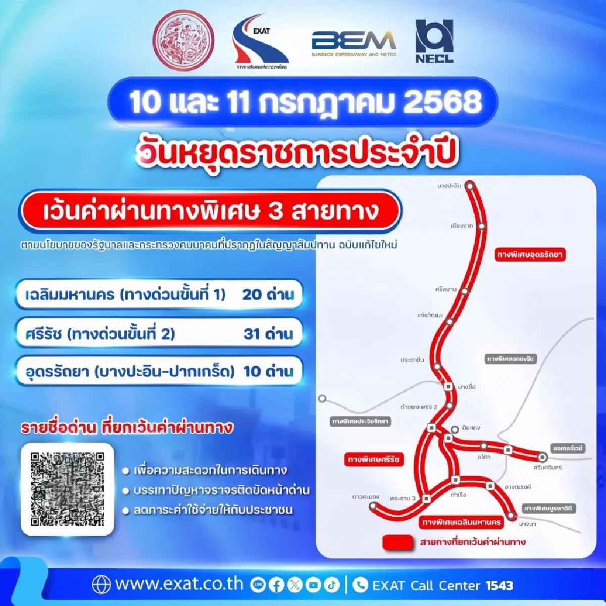 วันหยุดอาสาฬหบูชา-เข้าพรรษา ขึ้นทางด่วนฟรี 3 สายหลัก 61 ด่าน