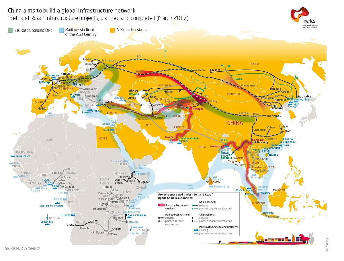 Urumqi ซินเจียง ทางผ่านเส้นทางสายใหม่แห่งศตวรรษที่ 21