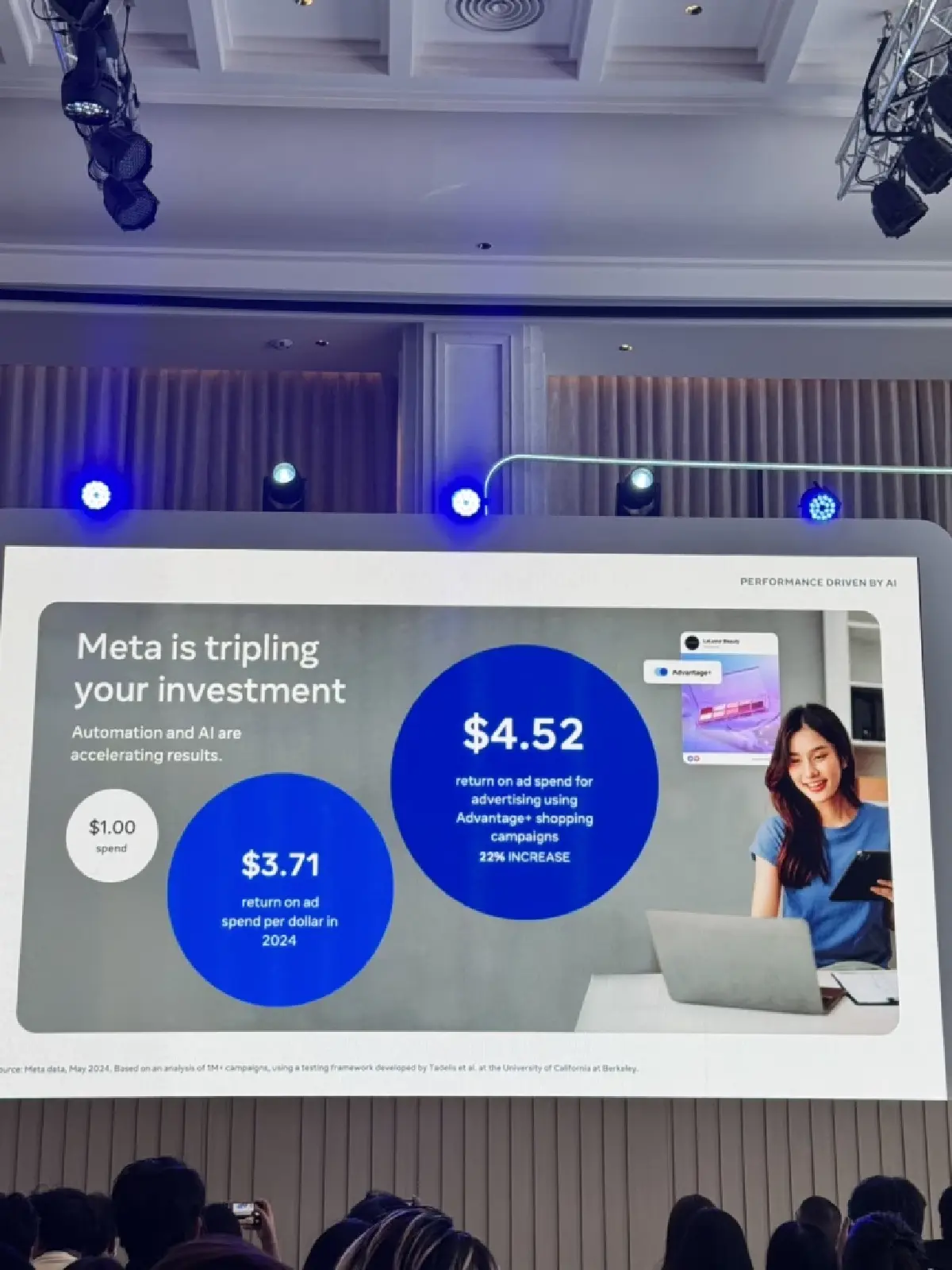 พลิกโฉมธุรกิจด้วย Meta ชู AI Messaging เร่งกำไรสู่ยุคดิจิทัล