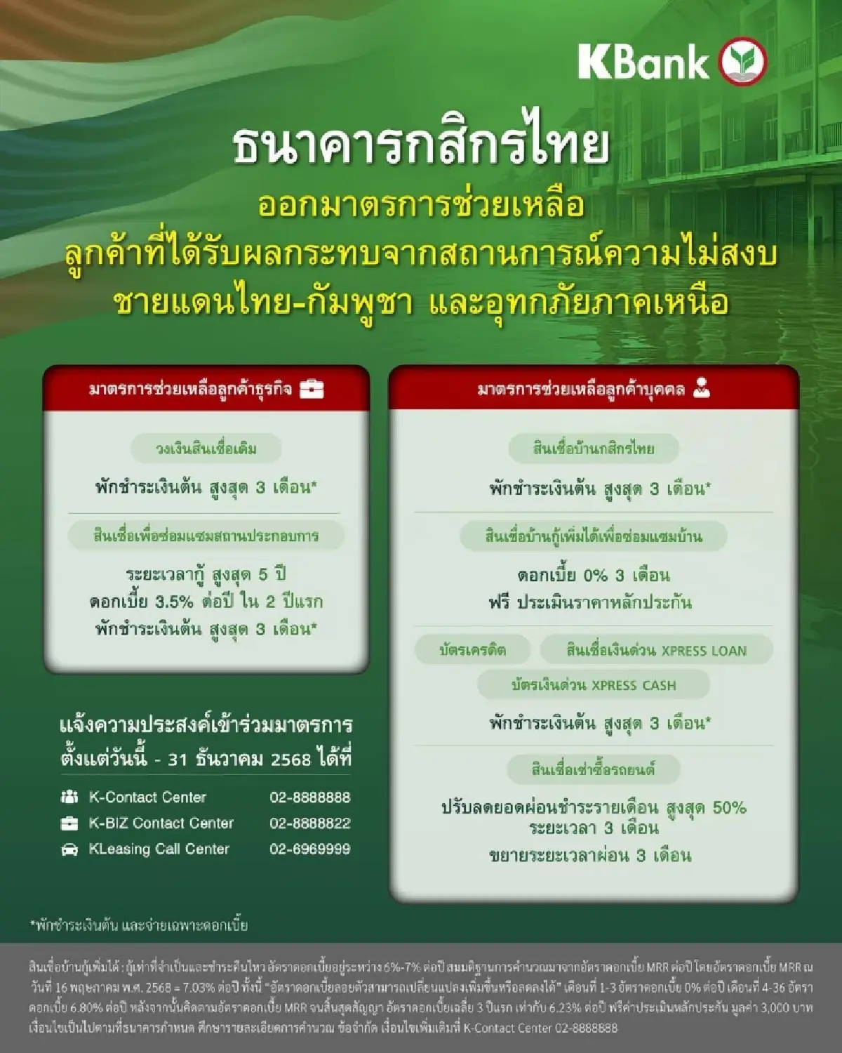 KBANK ออกมาตรการเร่งด่วนช่วยลูกค้าชายแดนไทยกัมพูชา-น้ำท่วมเหนือ