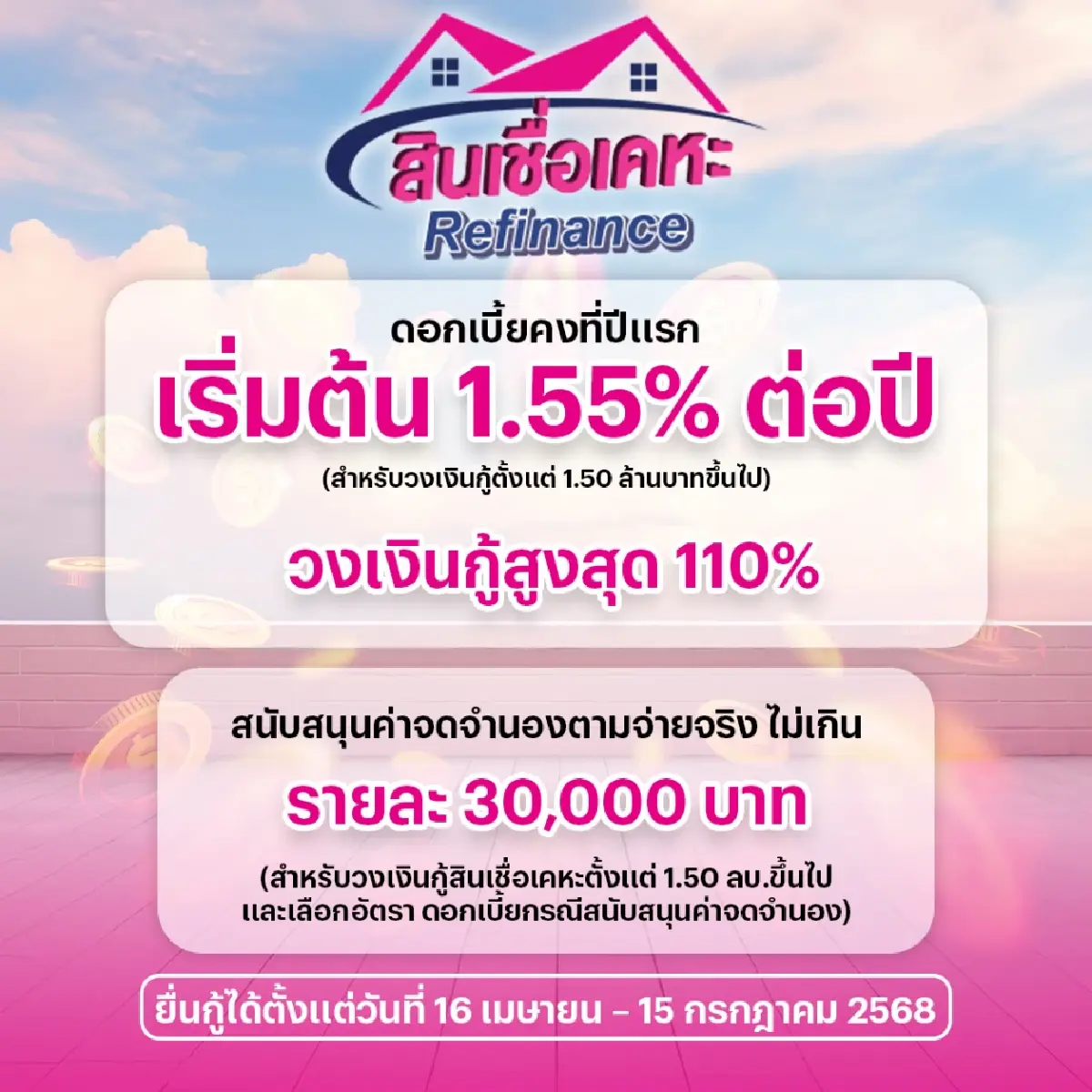 ดอกเบี้ยใหม่ใกล้ฉัน ลดรายจ่าย ด้วยสินเชื่อเคหะรีไฟแนนซ์