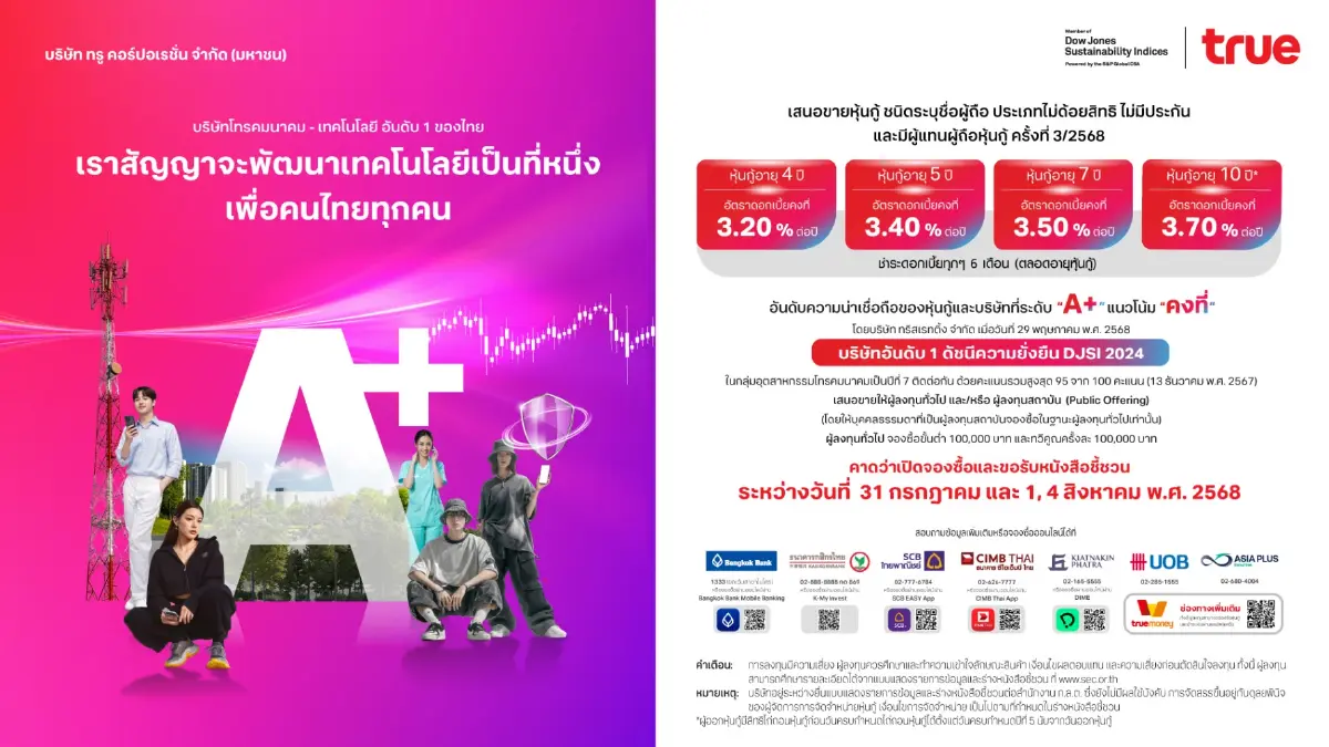 TRUE เปิดขายหุ้นกู้ 4 ชุดใหม่ ดอกเบี้ย 3.20-3.70% จองซื้อ 31 ก.ค.-4 ส.ค.นี้