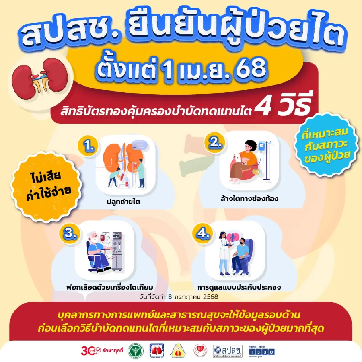 เปิด 4 วิธีบำบัดไตไม่เสียค่าใช้จ่าย ภายใต้สิทธิบัตรทอง