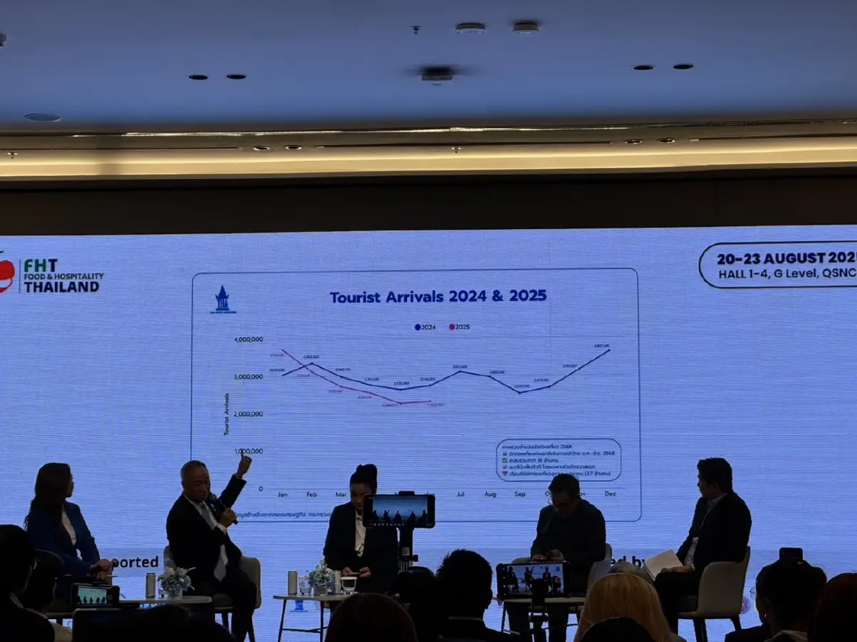 3 สมาคมธุรกิจผนึกกำลังจัด FHT 2025 หนุนท่องเที่ยว-บริการยั่งยืน