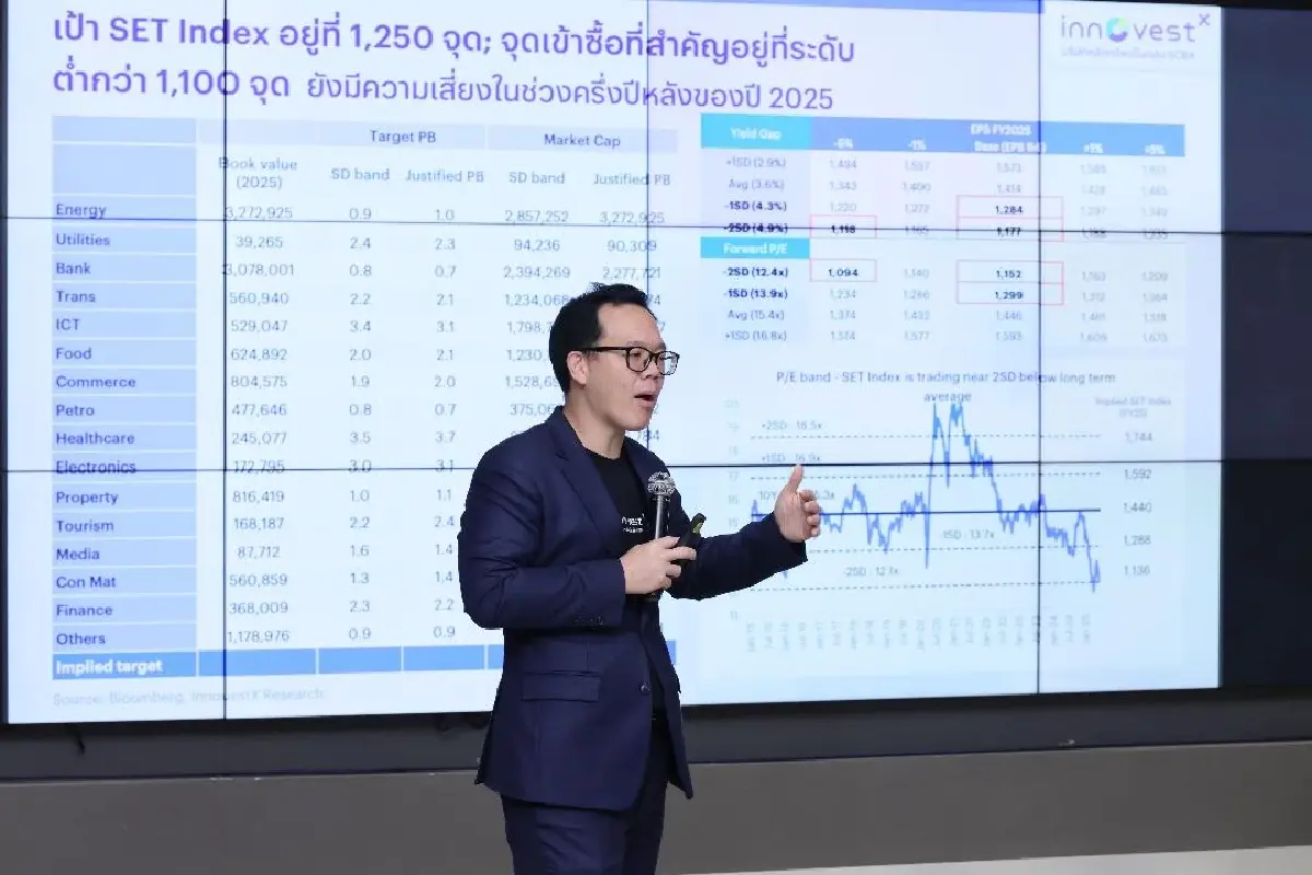 InnovestX มองกรณีเลวร้ายสุด ไทยโดนภาษี 29-36% กด GDP หดตัว 0.1-1.1%