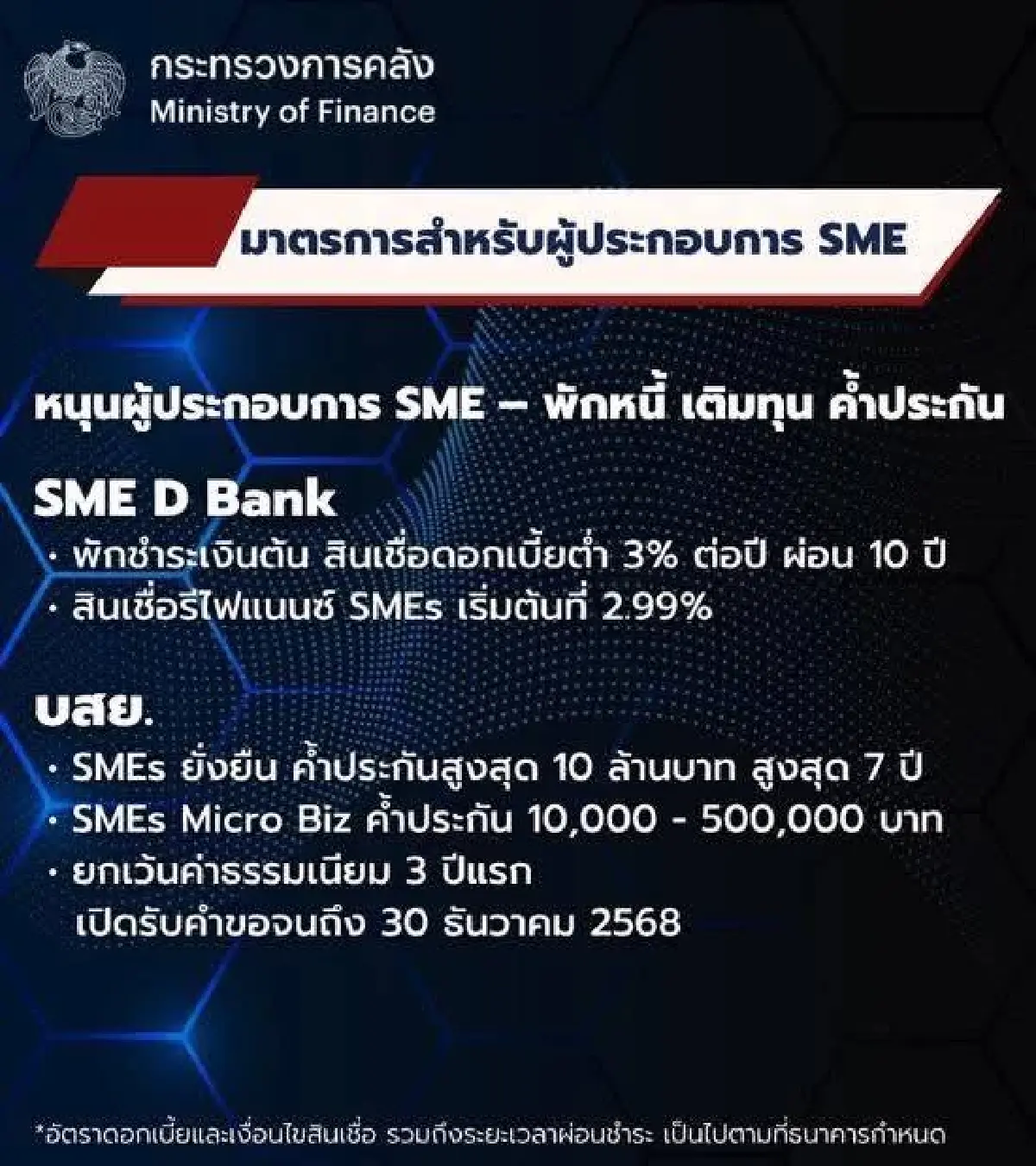 คลัง เผยเหตุปะทะชายแดนไทย-กัมพูชา ทุบเศรษฐกิจเสียหายกว่าหมื่นล้าน