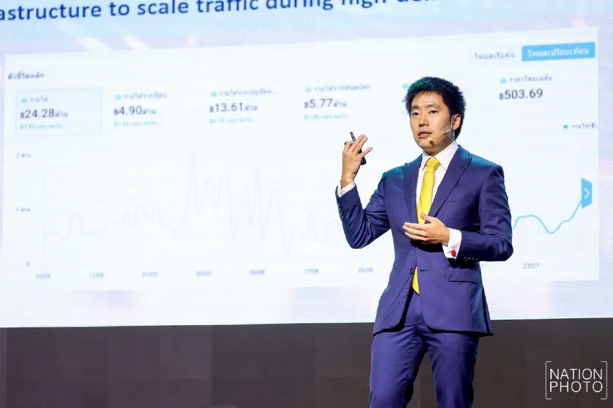 ITEL แนะดึงไอที ช่วยลดต้นทุน-เพิ่มยอดขาย หนุนกิจการสู่ Smart SME