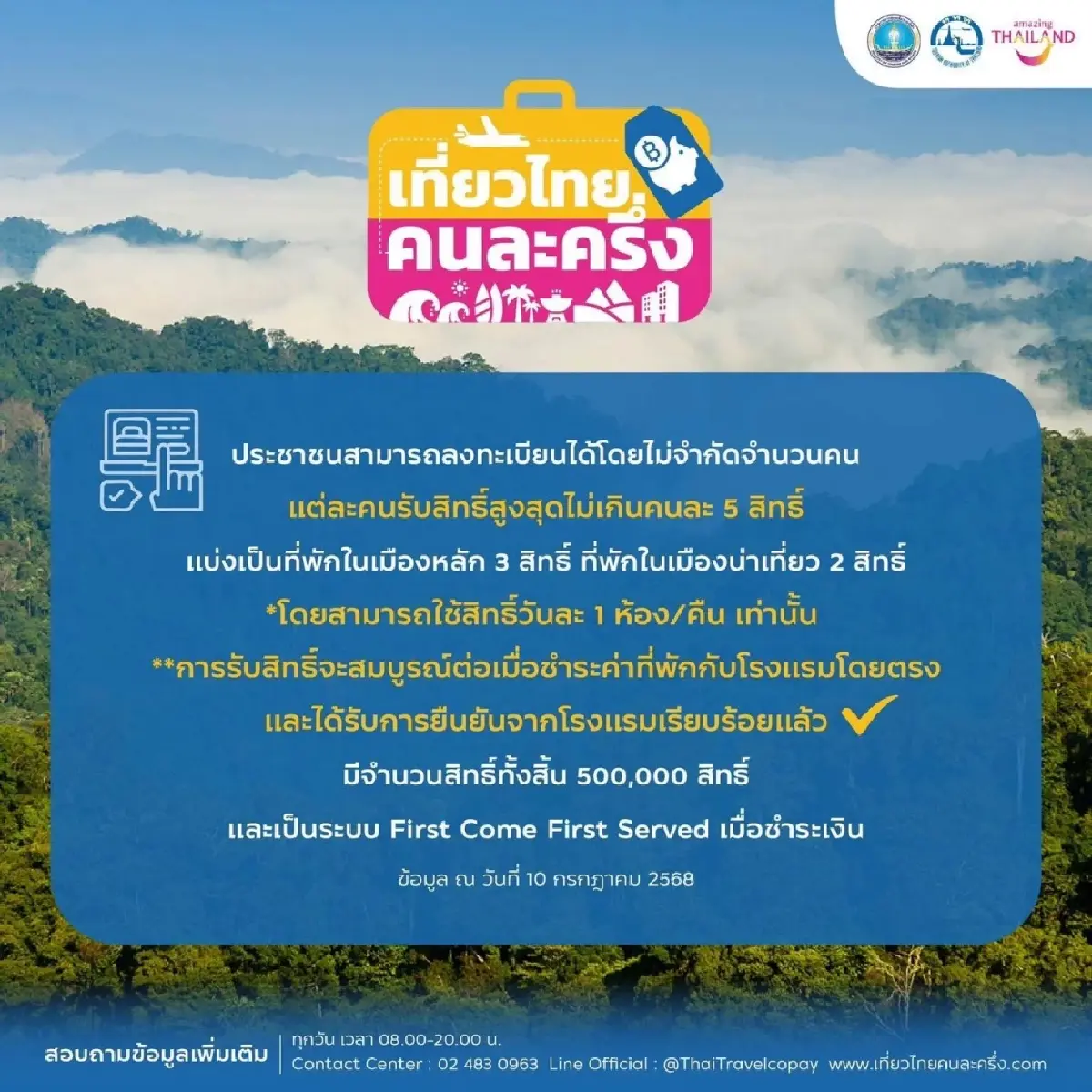 เปิดขั้นตอนลงทะเบียน "เที่ยวไทยคนละครึ่ง" รอบใหม่เริ่มแล้ว