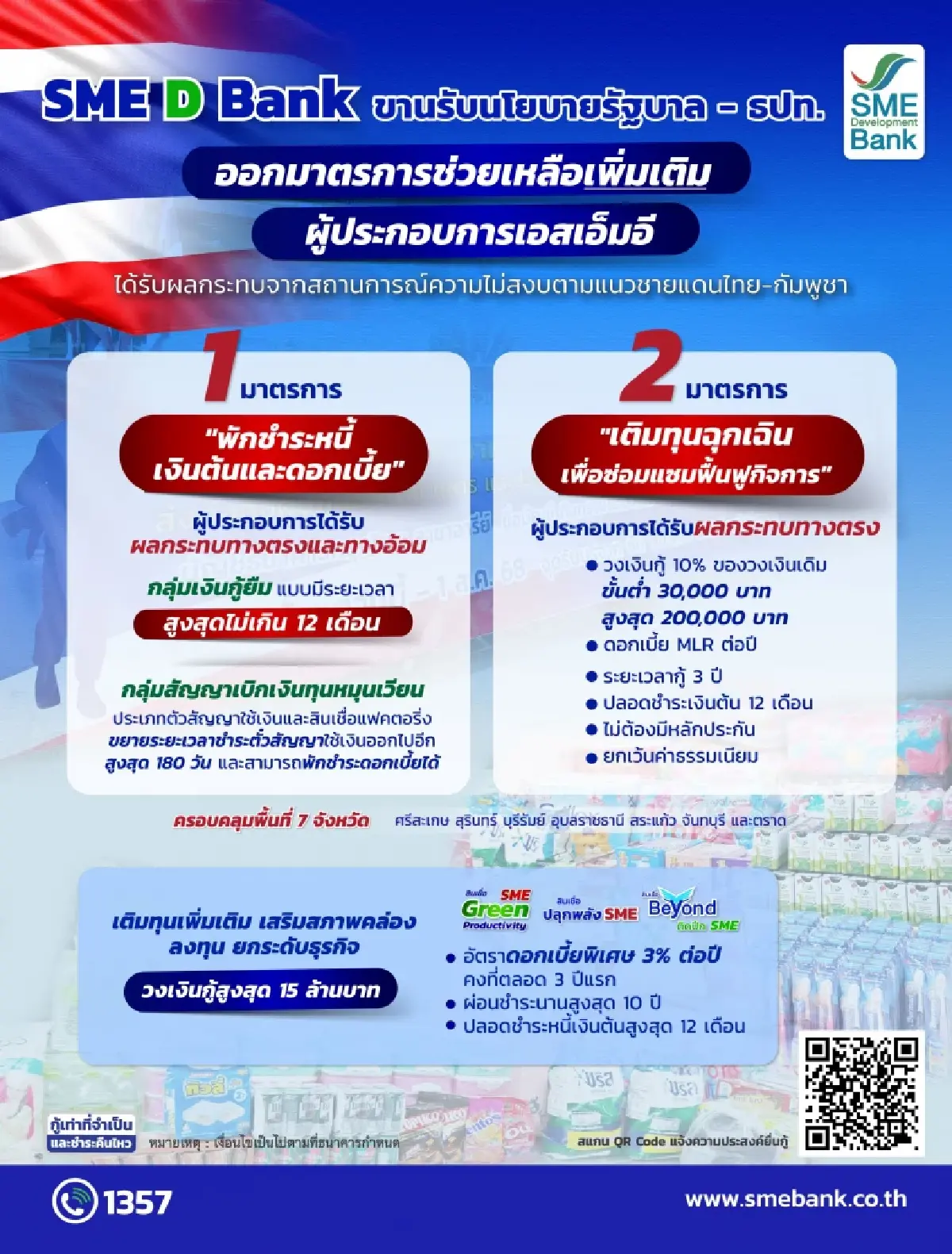 SME D Bank ออกมาตรการพักหนี้ 12 เดือน-เติมทุนช่วย SME ชายแดนไทยกัมพูชา