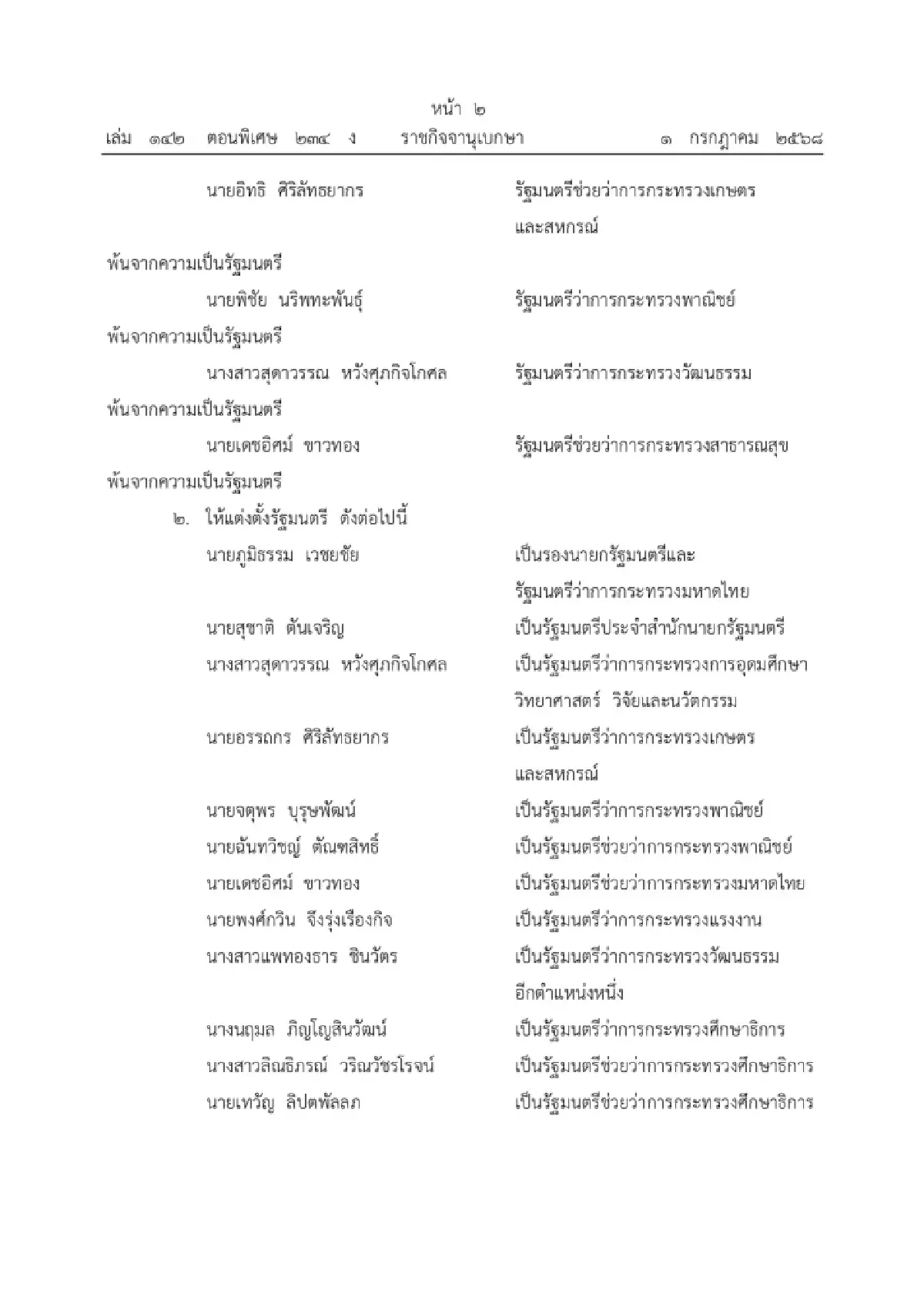 ด่วน โปรดเกล้า ครม. แพทองธาร 2 แล้ว นายกนั่งควบกระทรวงวัฒนธรรม