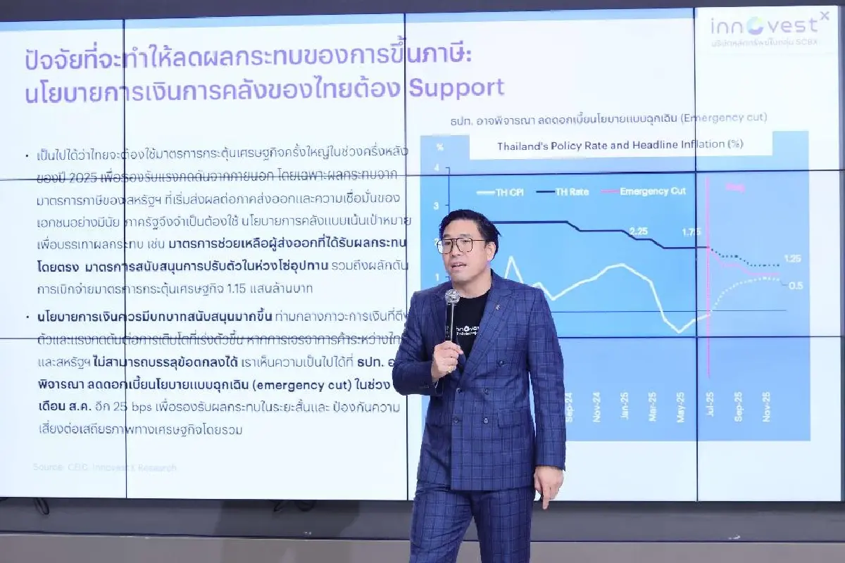 InnovestX มองกรณีเลวร้ายสุด ไทยโดนภาษี 29-36% กด GDP หดตัว 0.1-1.1%