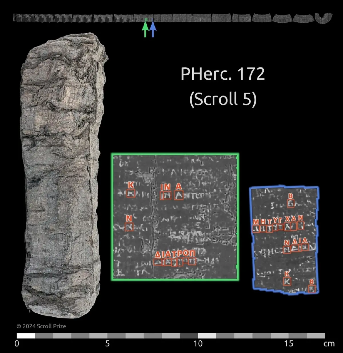 มิติใหม่แห่ง AI การแกะเนื้อหาเอกสารที่ถูกเผาเมื่อ 2,000 ปีก่อน