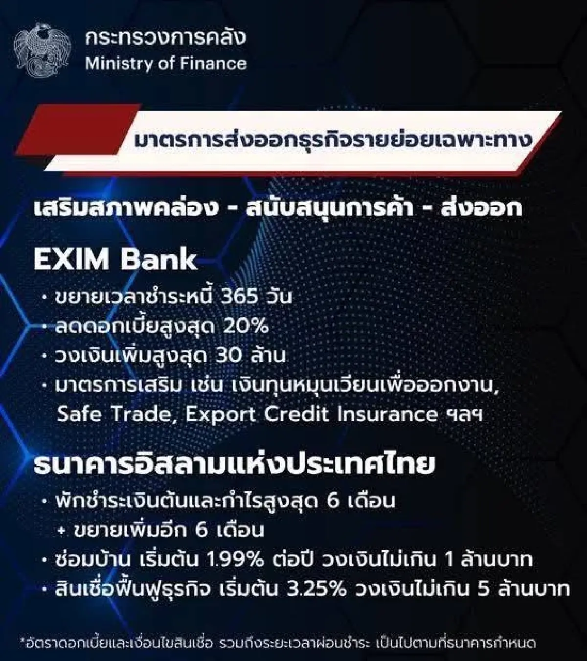 คลัง เผยเหตุปะทะชายแดนไทย-กัมพูชา ทุบเศรษฐกิจเสียหายกว่าหมื่นล้าน