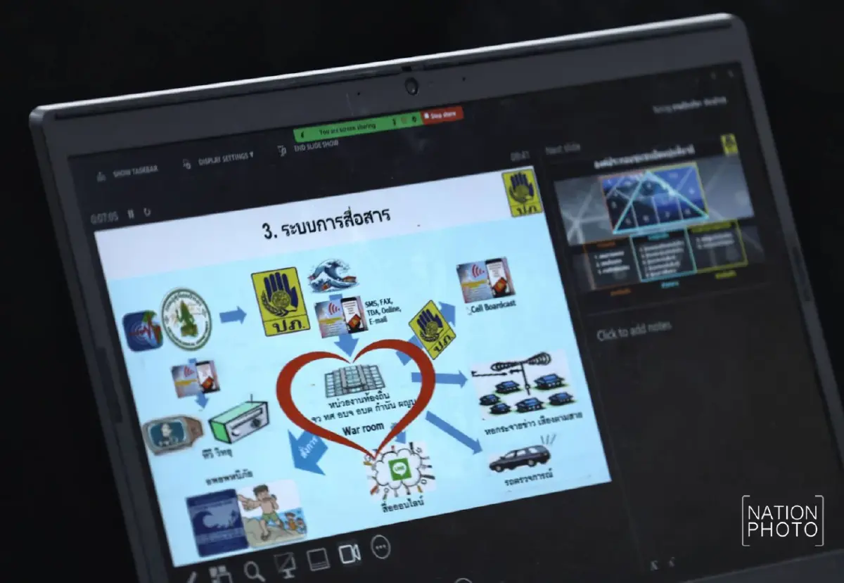 ปภ.ตั้งโต๊ะแถลง 'ข้อเท็จจริงสึนามิ' ท่ามกลางข่าวลือ ยันไม่เกิด!