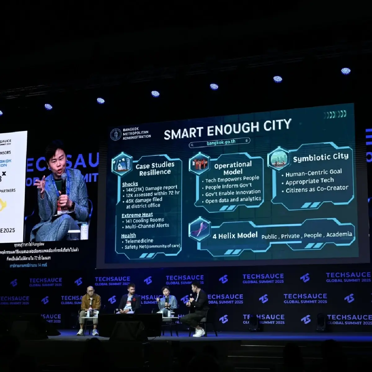 กทม. โชว์วิสัยทัศน์ Smart City บนเวที Techsauce 2025 ร่วมกับ 60 ชาติ