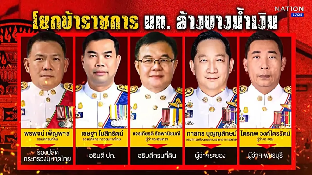 เกาะติดการเมือง : 30สว.จ่อยื่นประธานวุฒิสภาสอบคุณสมบัติ136สว.