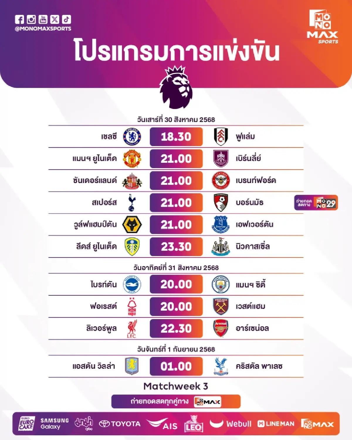 Monomax ถ่ายทอดสดบิ๊กแมตซ์หงส์แดงเปิดรังรับปืนใหญ่ศึกชิงจ่าฝูง