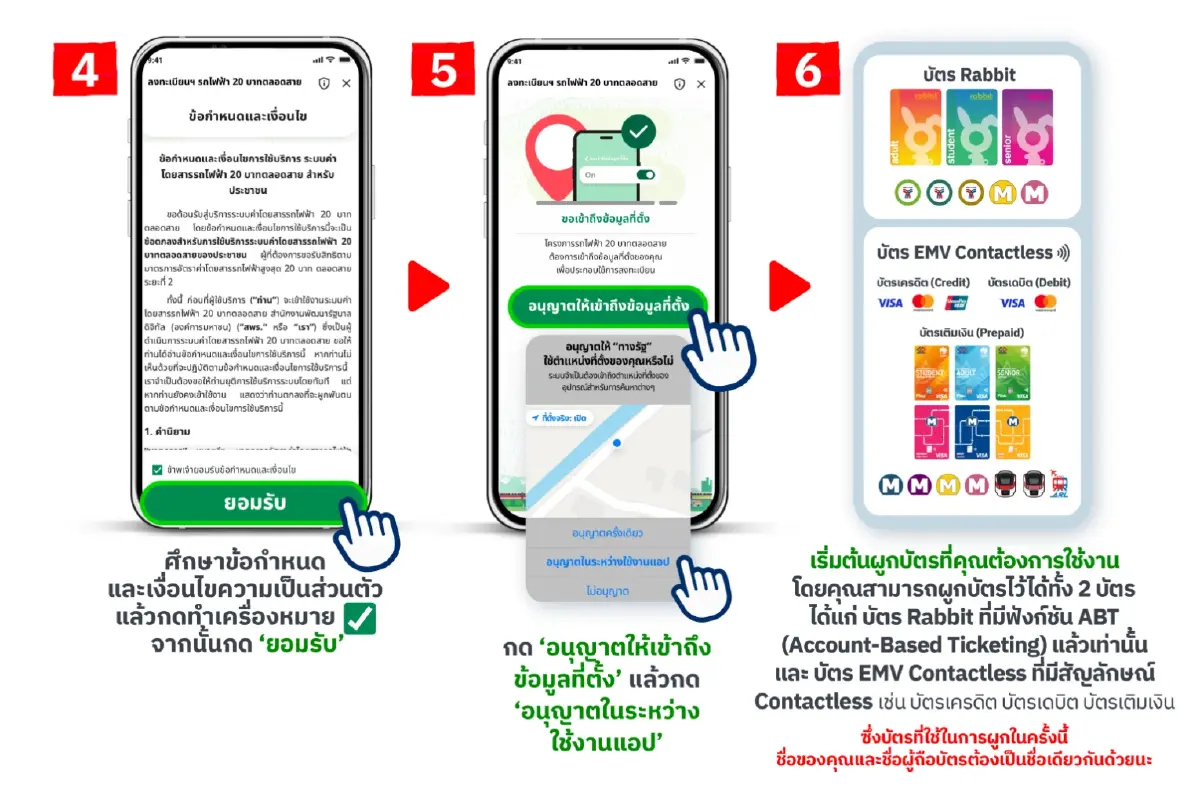 แจก! วิธีลงทะเบียนรถไฟฟ้า 20 บาท ผ่าน ‘ทางรัฐ’ ครบทุกขั้นตอน