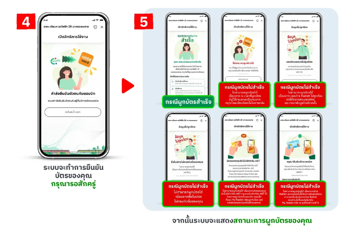 แจก! วิธีลงทะเบียนรถไฟฟ้า 20 บาท ผ่าน ‘ทางรัฐ’ ครบทุกขั้นตอน