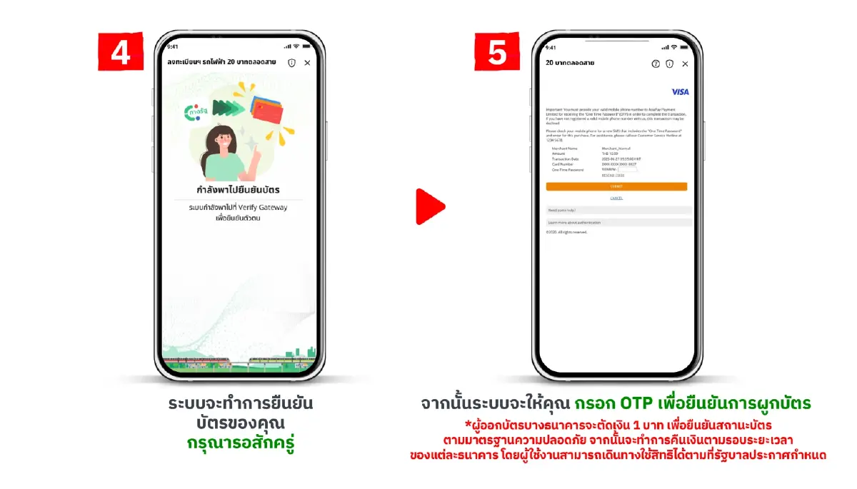 แจก! วิธีลงทะเบียนรถไฟฟ้า 20 บาท ผ่าน ‘ทางรัฐ’ ครบทุกขั้นตอน