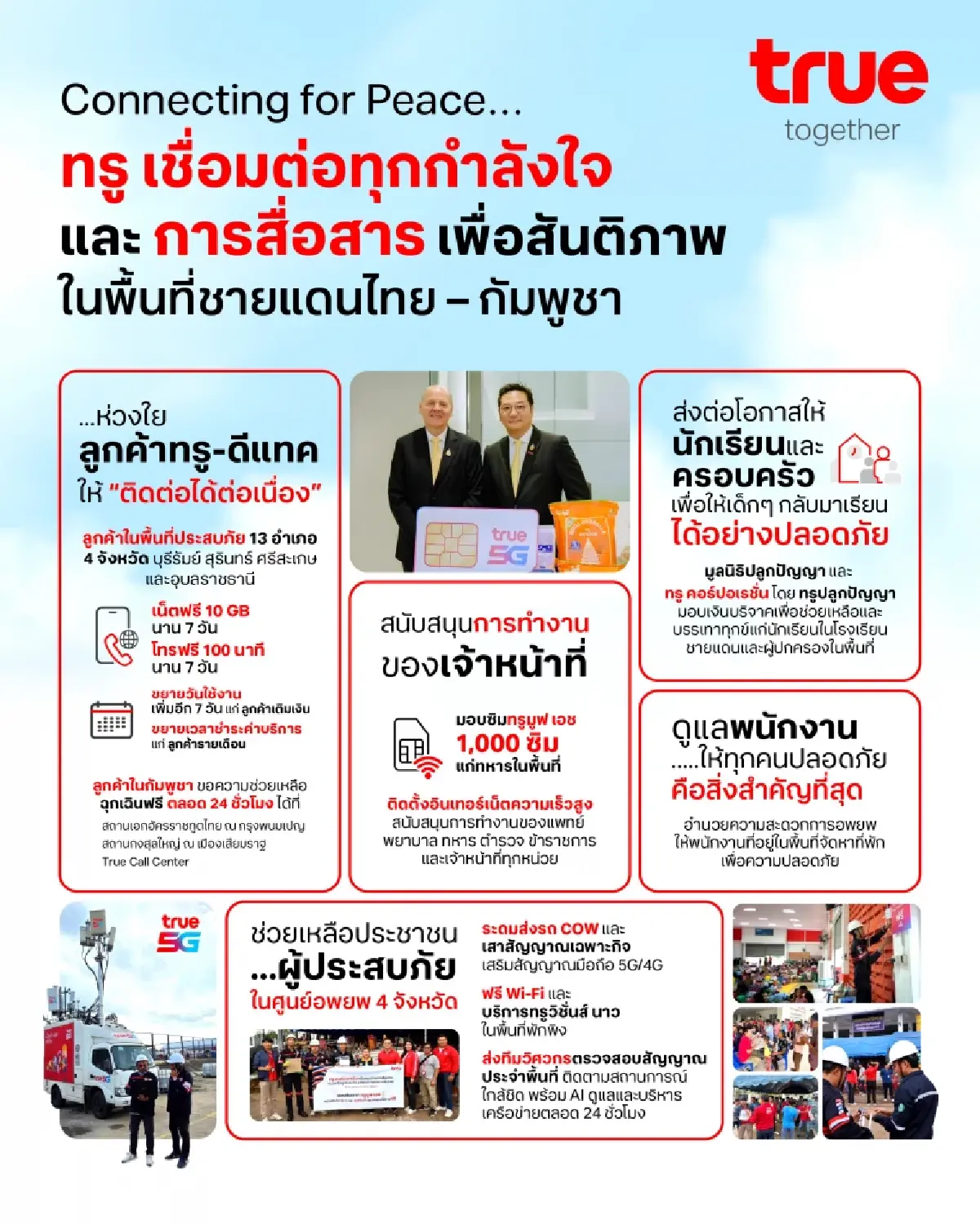 "ทรูเชื่อมใจ" สื่อสารเพื่อสันติภาพชายแดนไทย–กัมพูชา