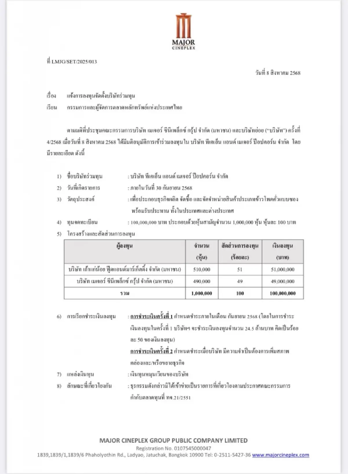 เมเจอร์ฯ ร่วมทุนเถ้าแก่น้อย ตั้งบริษัทขายป๊อปคอร์นซองบุกตลาด