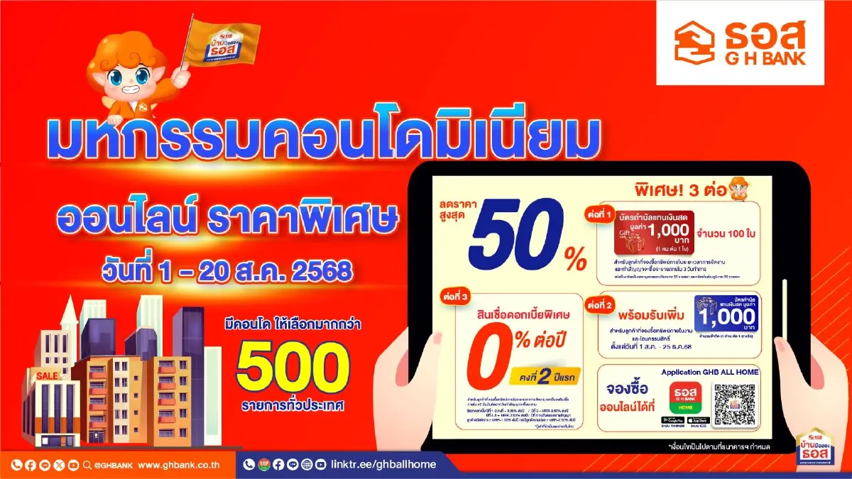 ธอส.เปิดขายคอนโดมือสองทั่วประเทศ ลดสูงสุด 50% ผ่านระบบออนไลน์